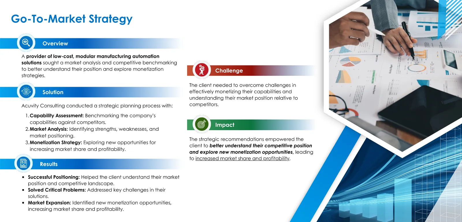 Go-To-Market Strategy case study with overview, challenge, solution, impact and results sections