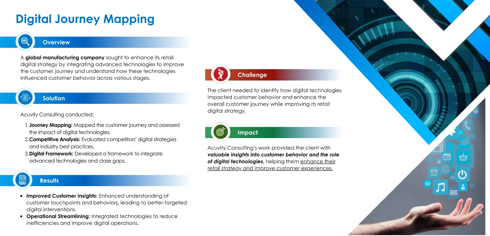 Case study summary: Digital Journey Mapping, with overview, challenge, solution, impact and results sections