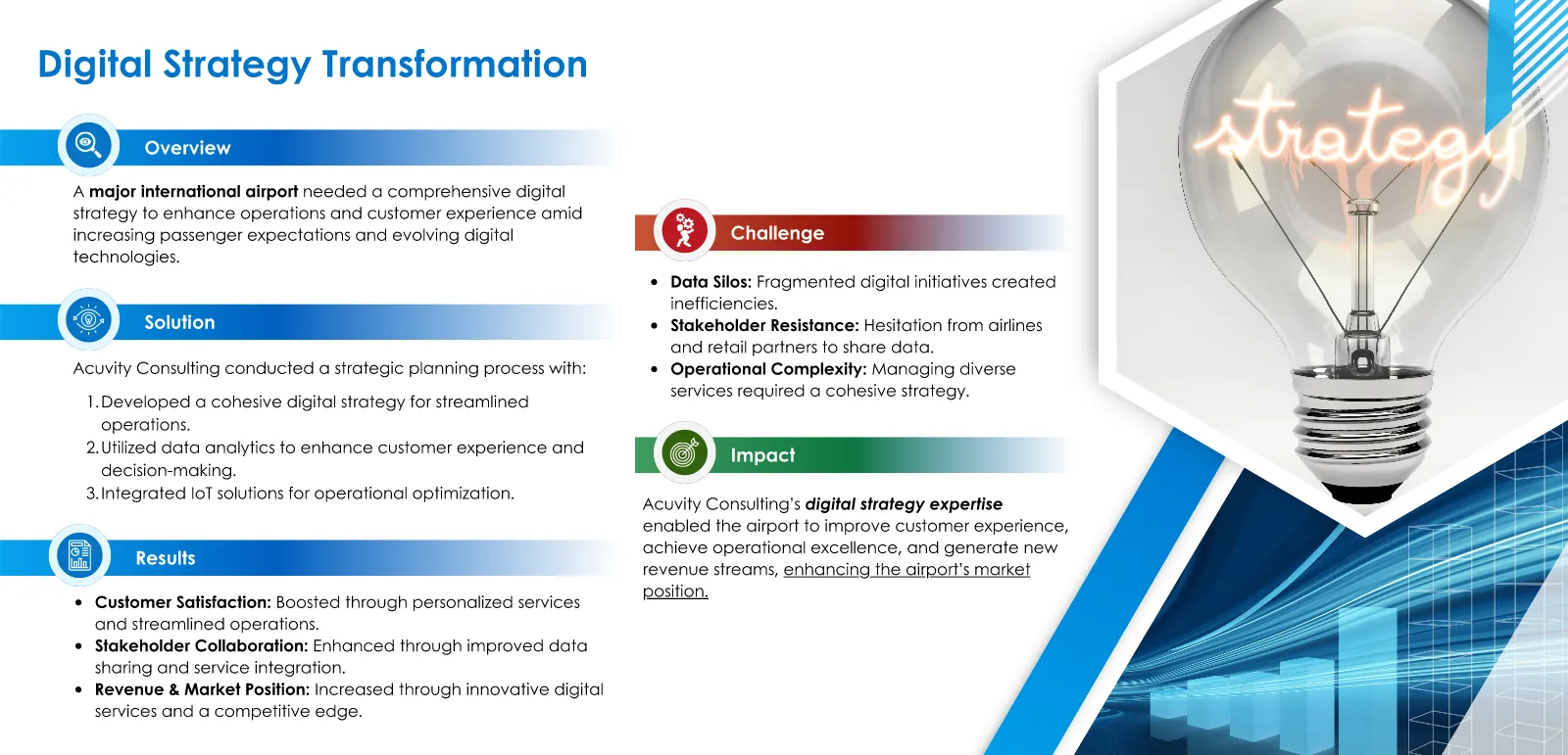 Case study summary: digital strategy transformation for a major international airport