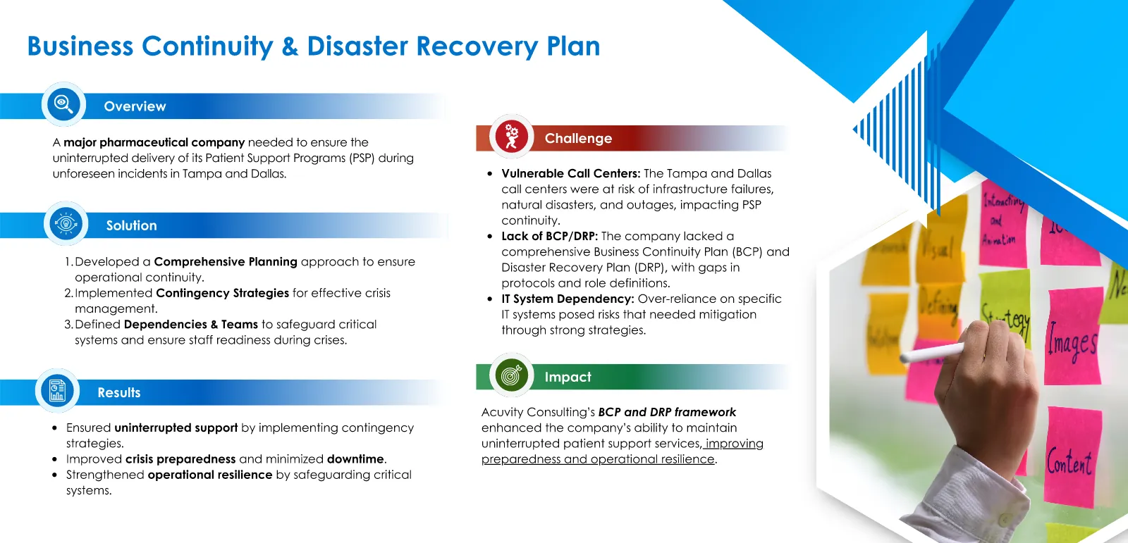 Case study infographic: Business Continuity & Disaster Recovery Plan, with overview, challenge, solution, results and impact