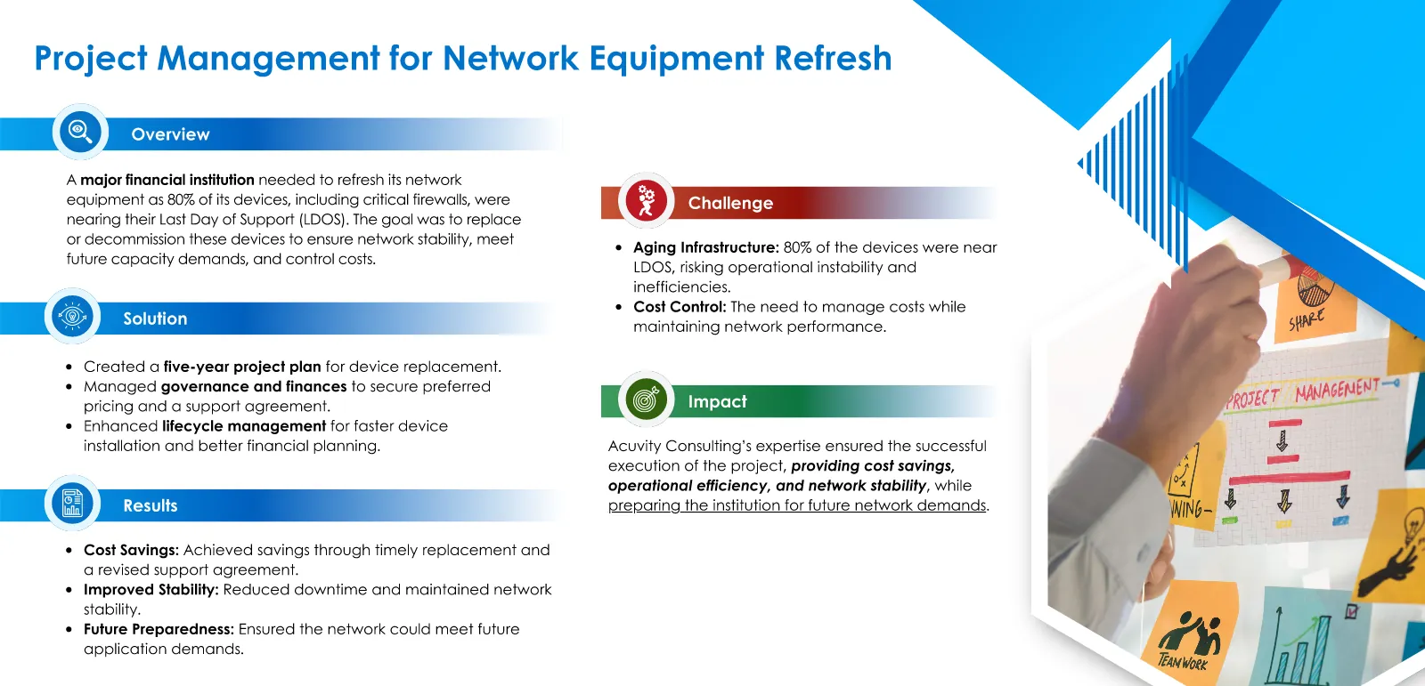 Case study infographic 'Project Management for Network Equipment Refresh': overview, solution, results, challenge, impact