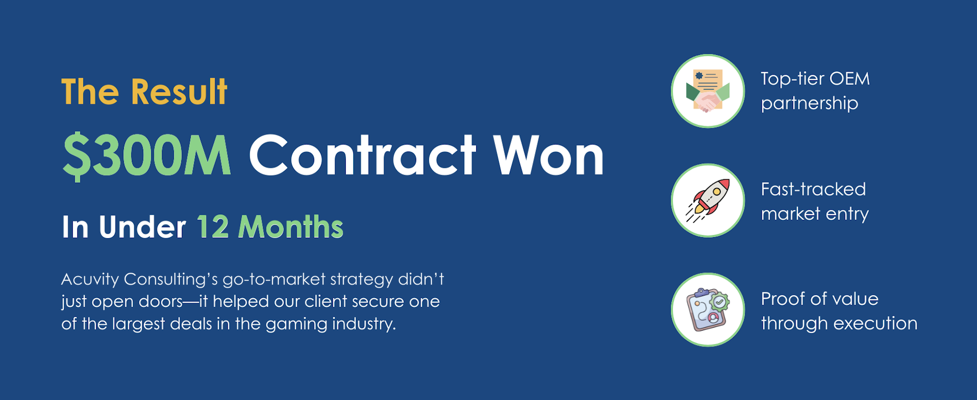 Results panel: $300M contract won in under 12 months, with icons for OEM partnership, fast market entry and proof of value